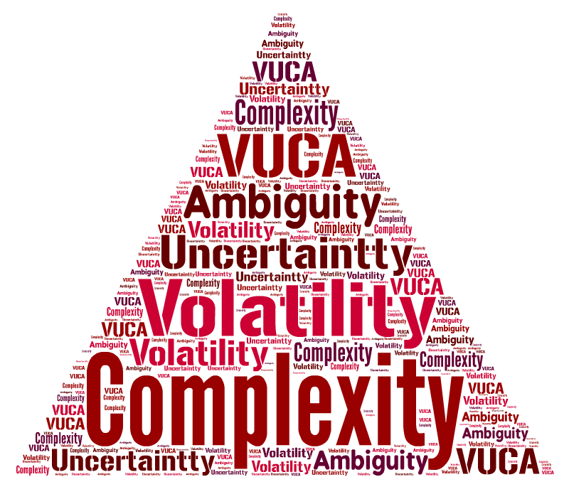 ¿Sabes cómo afecta el entorno VUCA en los RRHH?